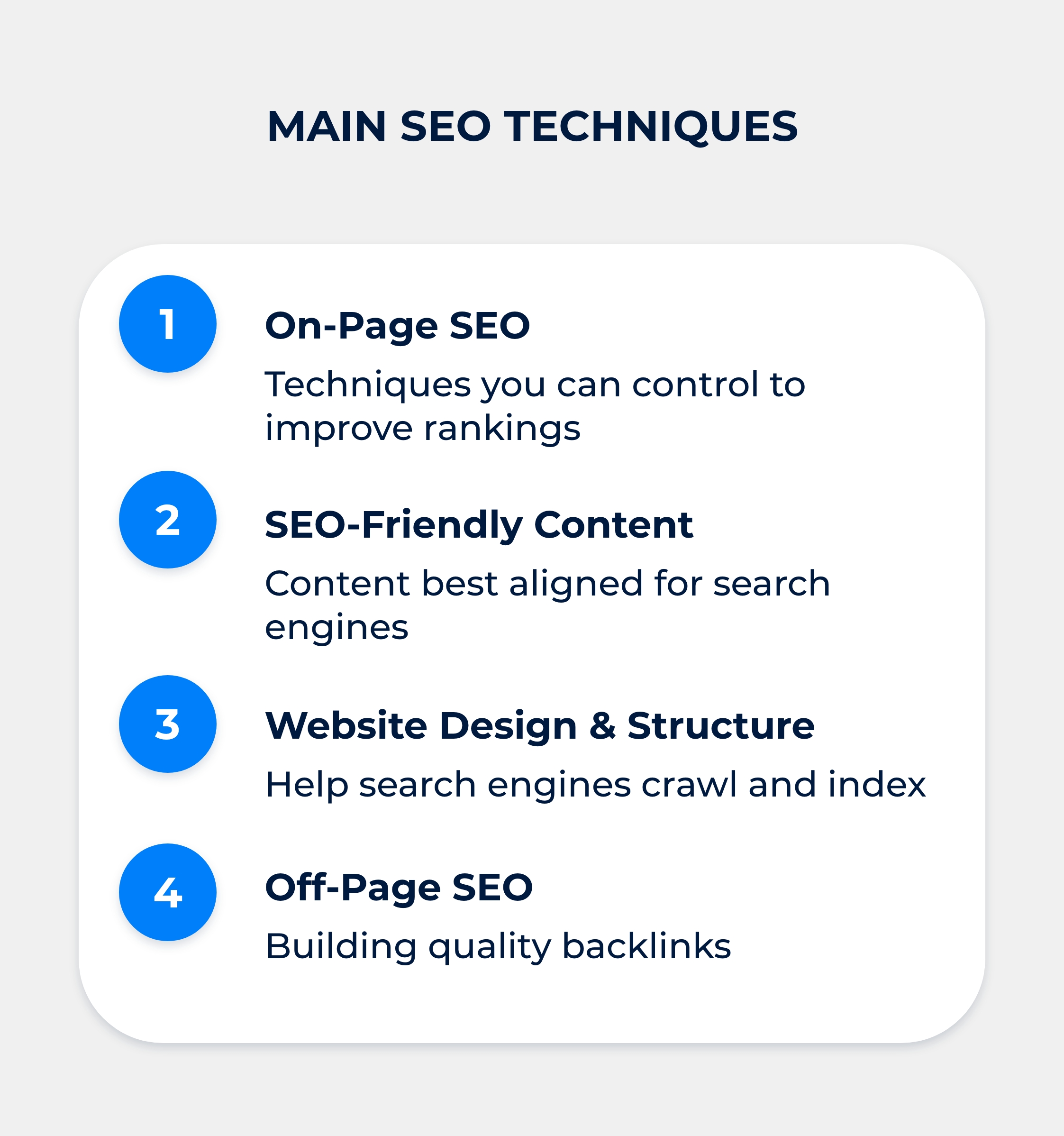 Main SEO Techniques Blog