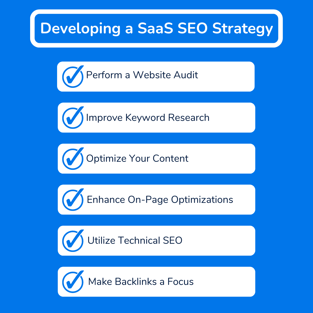 Developing a SaaS SEO Strategy
