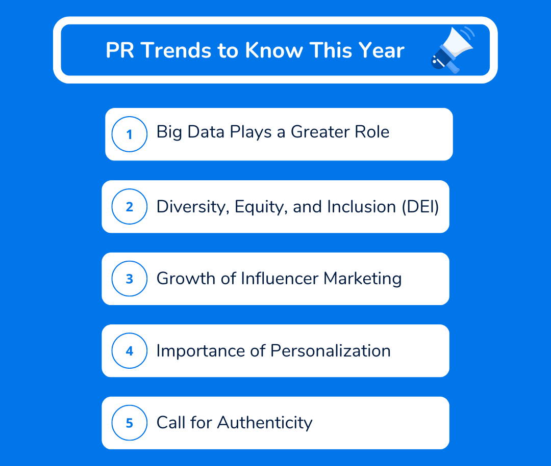 PR Trends to Know This Year