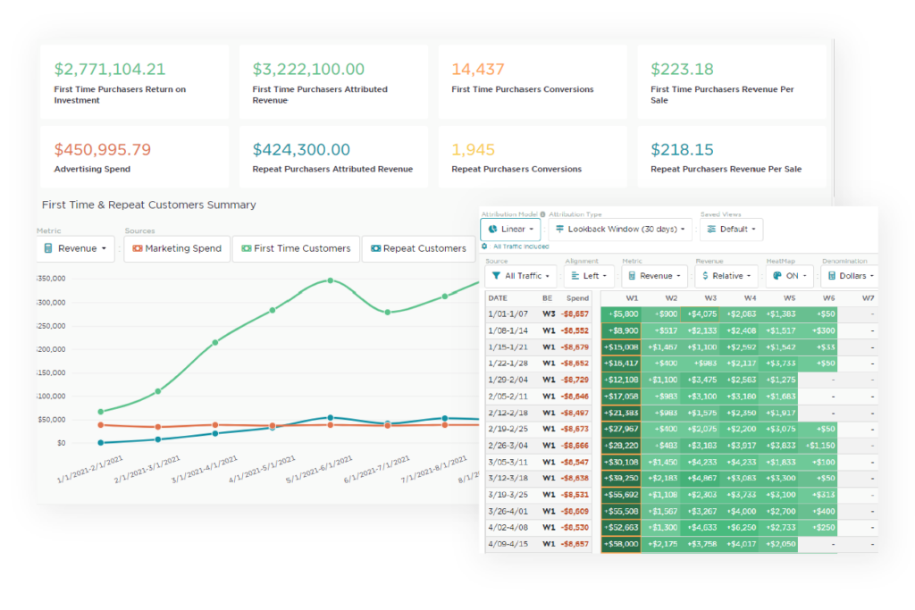 Attribution App Helium 02