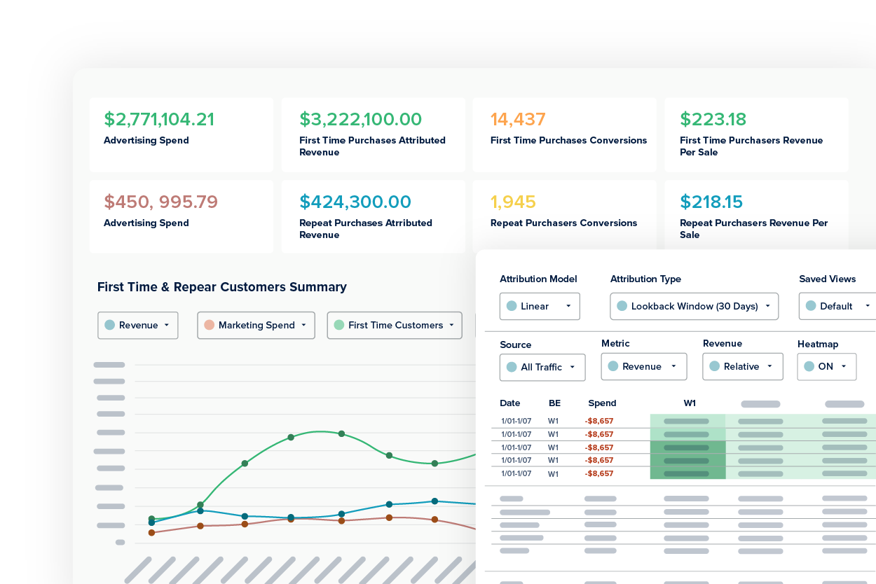 Attribution App Screen Three