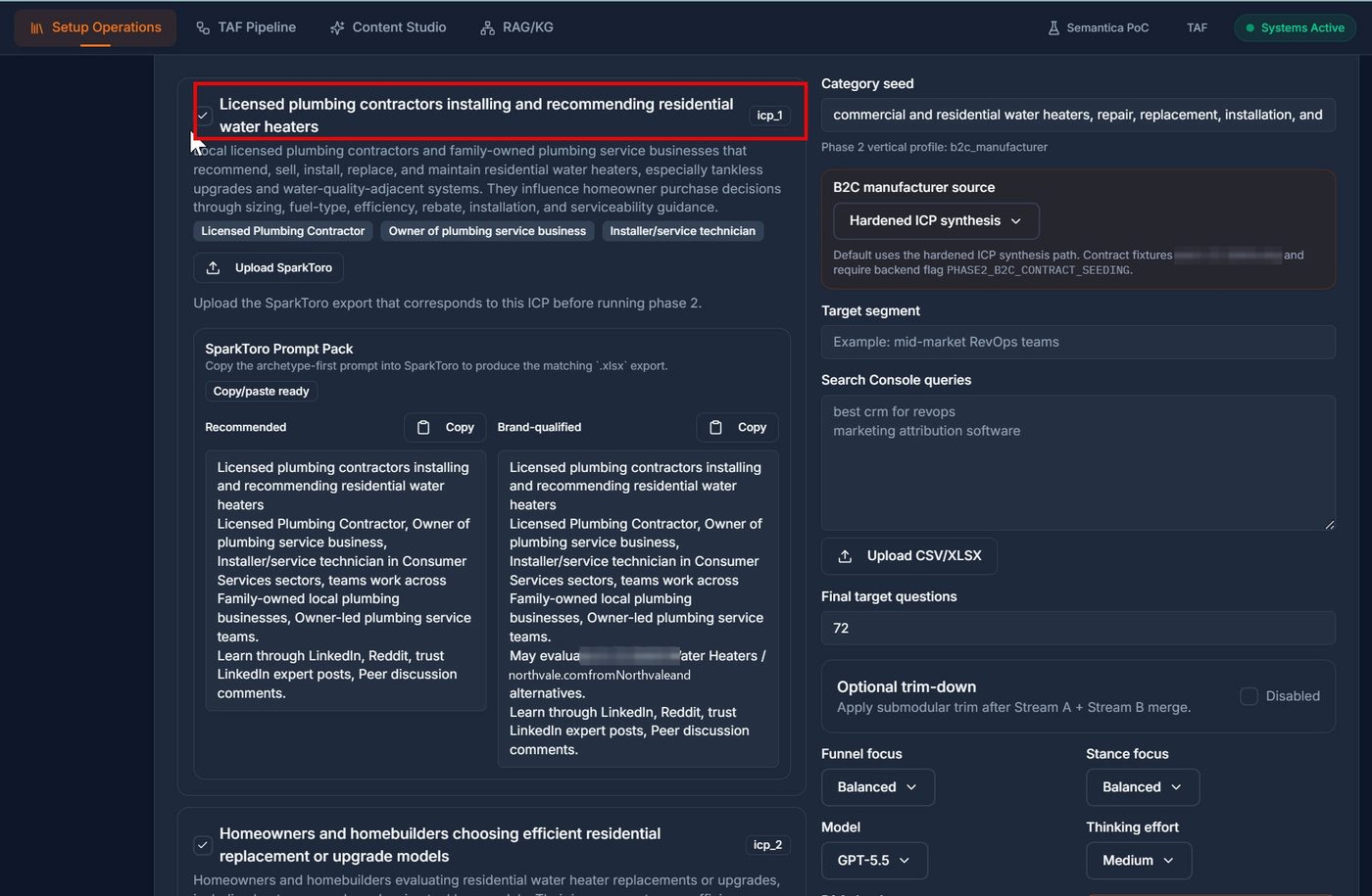 Generative Engine Optimization Services 2 ORCA ICP builder screen showing a named buyer profile with role tags, category seed, target segment, Search Console query seeds, and a target question count.